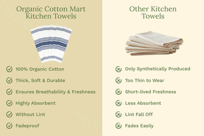 Striped Kitchen Towels